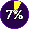 MOT 7%